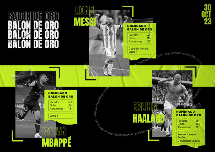 BALON DE ORO INFOGRAFIA